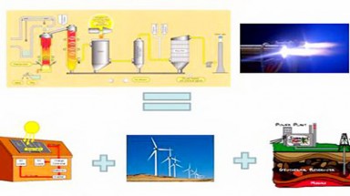 Công nghệ Plasma - Xử lý rác thải thành điện năng