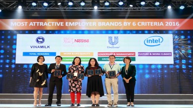   Vinamilk 3 năm liên tiếp đứng thứ 2 trong top 100 nơi làm việc tốt nhất Việt Nam