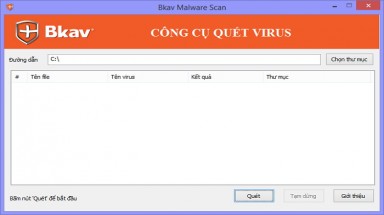 Hơn 1.900 máy tính lây nhiễm WannaCry tại Việt Nam
