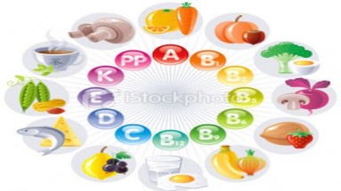  Vitamin "thần dược" giúp phụ nữ thêm rạng ngời