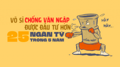 Đầu tư hơn 25.000 tỉ đồng vẫn không hết ngập - Lý do bởi Mưa Cực Đoan