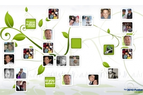 Facebook “sạch cho môi trường” hơn Google