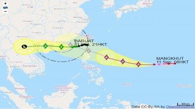 Điều gì xảy ra khi bão số 5 và siêu bão MANGKHUT gặp nhau?