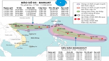  Đồ hoạ: Đường đi của cơn bão số 5 trên Biển Đông và siêu bão Mangkhut