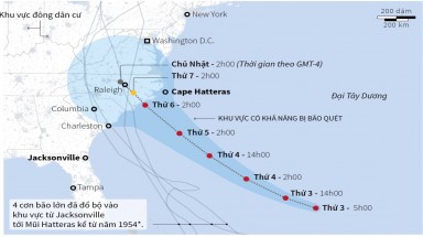  Đồ hoạ: Mỹ sơ tán hơn 1 triệu dân tránh siêu bão Florence