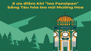 Khám phá cách đỉnh nhất để di chuyển từ thị trấn Sa Pa lên Fansipan