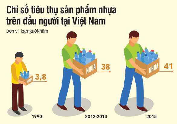 Khách[-]vô[-]nhiều[-]quán[-]Sài[-]Gòn[-]bất[-]ngờ[-]với[-]ống[-]hút[-]tre,[-]rau[-]muống,[-]cỏ[-]bàng...