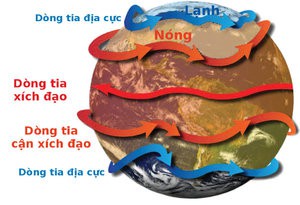 Biển[-]mây[-]Sao[-]Mộc[-]tuyệt[-]đẹp[-]bốc[-]mùi[-]khó[-]ngửi