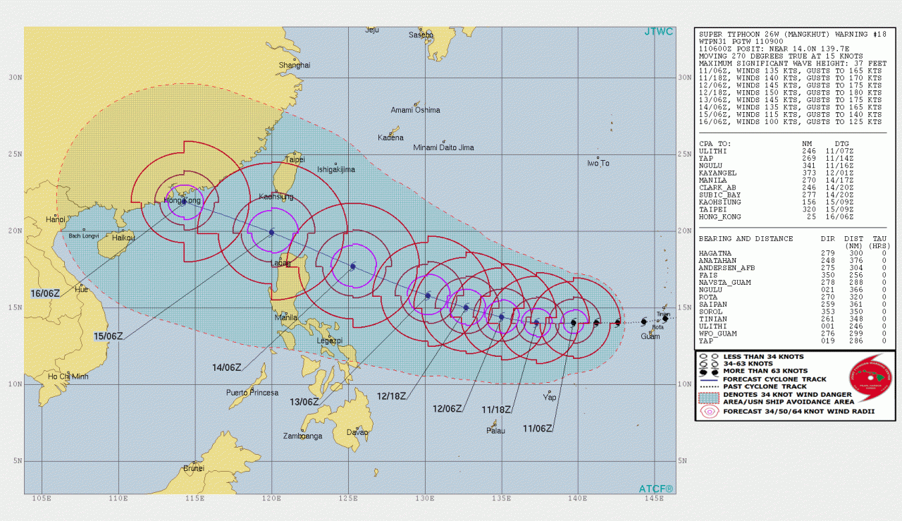 Điều[-]gì[-]xảy[-]ra[-]khi[-]bão[-]số[-]5[-]và[-]siêu[-]bão[-]MANGKHUT[-]gặp[-]nhau?