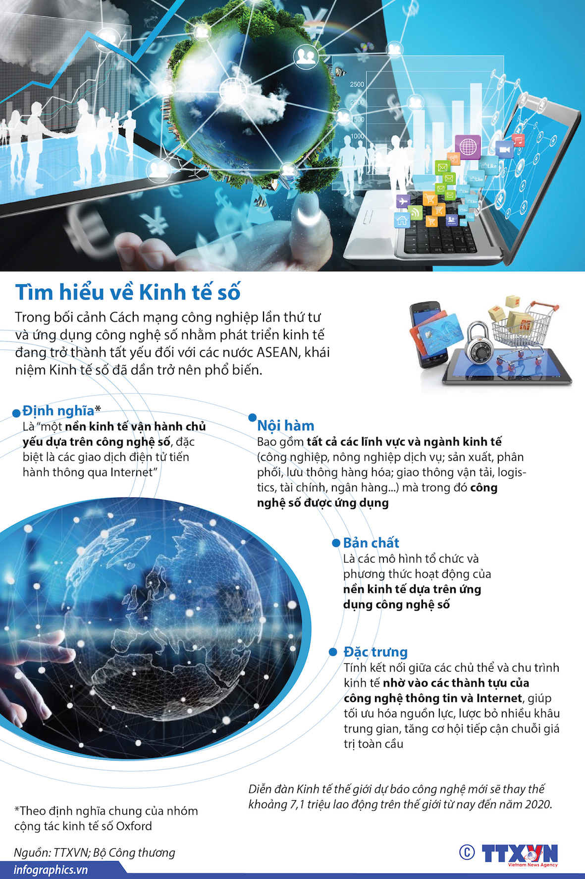 Đồ[-]hoạ:Tìm[-]hiểu[-]về[-]Kinh[-]tế[-]số